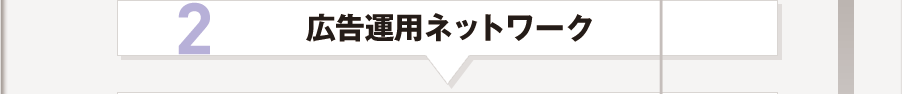 広告運用ネットワーク