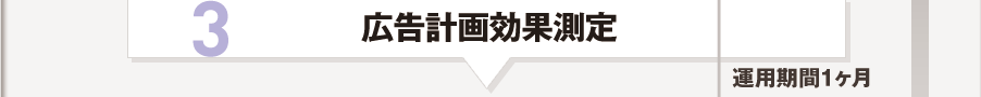 広告計画効果測定